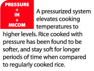Pressure + IH + Micom