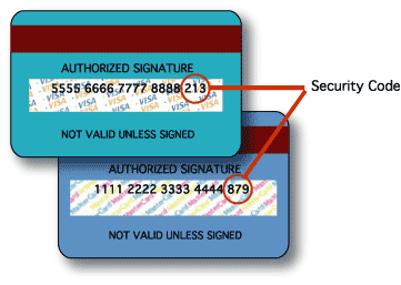 Код безопасности на карте visa. Секьюрити код на карте. Где находится код безопасности на карте. Security code на карте visa.